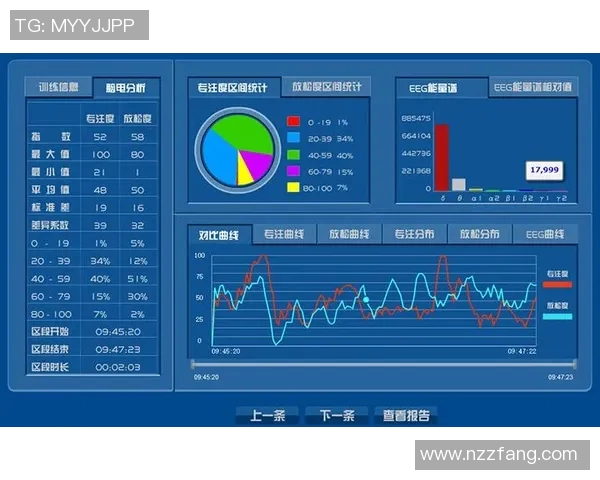 深入探讨北京乒乓球队速度表现的数据分析与训练策略研究
